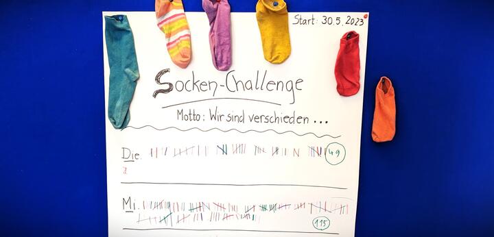 Resultat: Bunte Socken rocken!